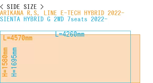 #ARIKANA R.S. LINE E-TECH HYBRID 2022- + SIENTA HYBRID G 2WD 7seats 2022-